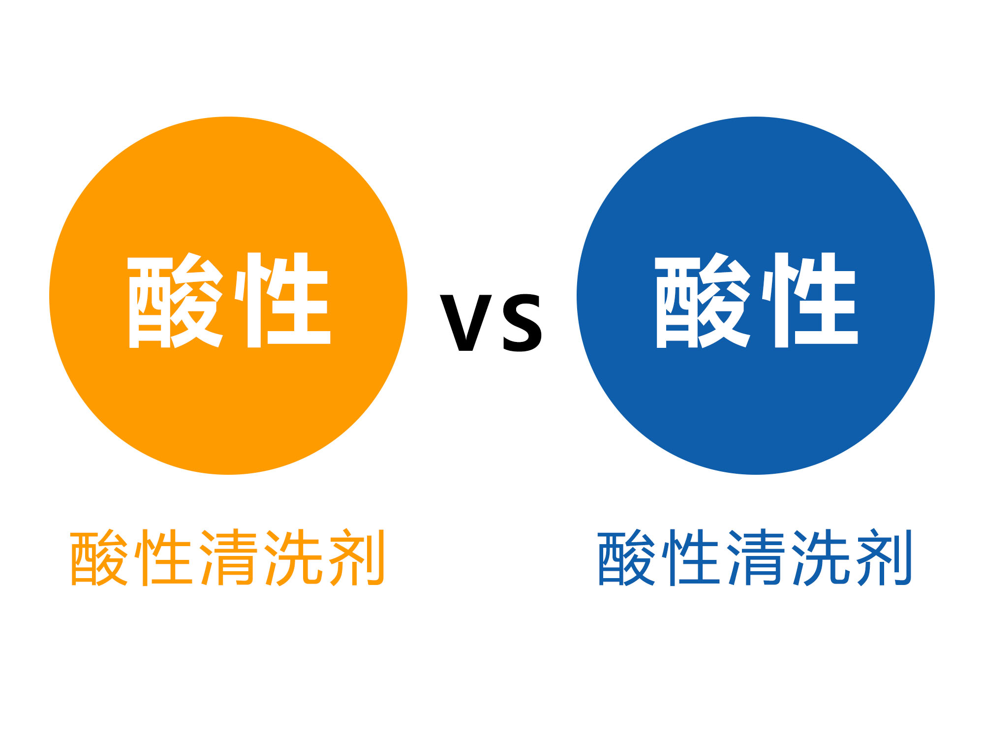酸性金屬清洗劑和堿性金屬清洗劑哪個好?.jpg